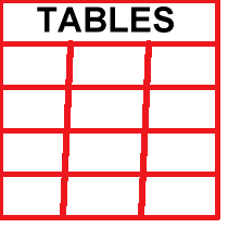 Tables title